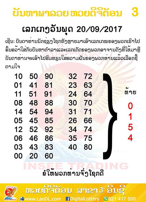 ปัญหาพารวย 20/9/2560, ปัญหาพารวย 20-9-2560, ปัญหาพารวย, ปัญหาพารวย 20 ก.ย 2560, หวยลาว, เลขลาว