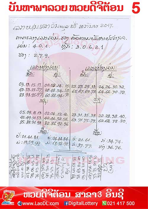 ปัญหาพารวย 20/9/2560, ปัญหาพารวย 20-9-2560, ปัญหาพารวย, ปัญหาพารวย 20 ก.ย 2560, หวยลาว, เลขลาว