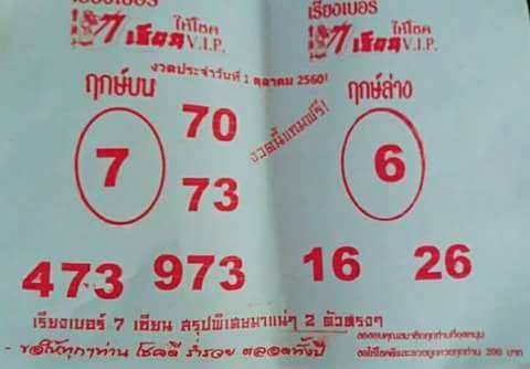 เลขเด็ด 7เซียนให้โชค 1/10/60, เลขเด็ด 7เซียนให้โชค 1-10-60, เลขเด็ด 7เซียนให้โชค 1 ต.ค 60, หวยซอง, เลขเด็ด 7เซียนให้โชค, เลขเด็ดงวดนี้, เลขเด็ด,