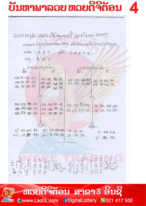 ปัญหาพารวย 27/9/2560, ปัญหาพารวย 27-9-2560, ปัญหาพารวย, ปัญหาพารวย 27 ก.ย 2560, หวยลาว, เลขลาว