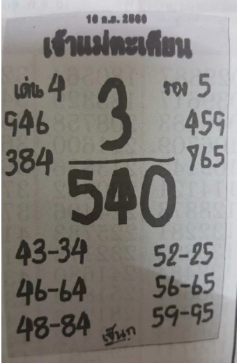 เจ้าแม่ตะเคียน 16/9/60, เจ้าแม่ตะเคียน 16-9-60, เจ้าแม่ตะเคียน 16 ก.ย. 2560, เจ้าแม่ตะเคียน, หวยเจ้าแม่ตะเคียน, หวยซอง, เลขเด็ด, เลขเด็ดงวดนี้