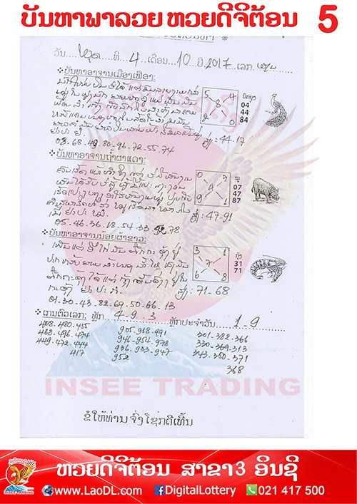 ปัญหาพารวย 4/10/2560, ปัญหาพารวย 4-10-2560, ปัญหาพารวย, ปัญหาพารวย 4 ต.ค 2560, หวยลาว, เลขลาว