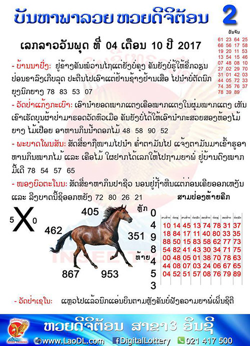 ปัญหาพารวย 4/10/2560, ปัญหาพารวย 4-10-2560, ปัญหาพารวย, ปัญหาพารวย 4 ต.ค 2560, หวยลาว, เลขลาว