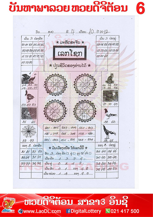 ปัญหาพารวย 4/10/2560, ปัญหาพารวย 4-10-2560, ปัญหาพารวย, ปัญหาพารวย 4 ต.ค 2560, หวยลาว, เลขลาว