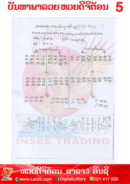 ปัญหาพารวย 11/10/2560, ปัญหาพารวย 11-10-2560, ปัญหาพารวย, ปัญหาพารวย 11 ต.ค 2560, หวยลาว, เลขลาว