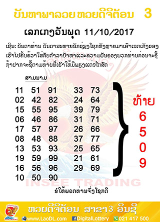 ปัญหาพารวย 11/10/2560, ปัญหาพารวย 11-10-2560, ปัญหาพารวย, ปัญหาพารวย 11 ต.ค 2560, หวยลาว, เลขลาว