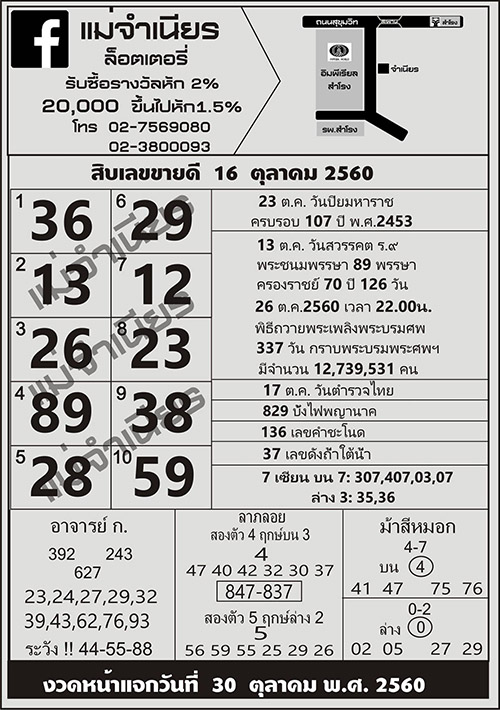 หวยแม่จำเนียร16/10/60, หวยแม่จำเนียร16-10-60, หวยแม่จำเนียร 16 ต.ค. 2560, หวยแม่จำเนียร, แม่จำเนียร, เลขเด็ดแม่จำเนียร