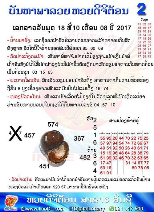 ปัญหาพารวย 18/10/2560, ปัญหาพารวย 18-10-2560, ปัญหาพารวย, ปัญหาพารวย 18 ต.ค 2560, หวยลาว, เลขลาว