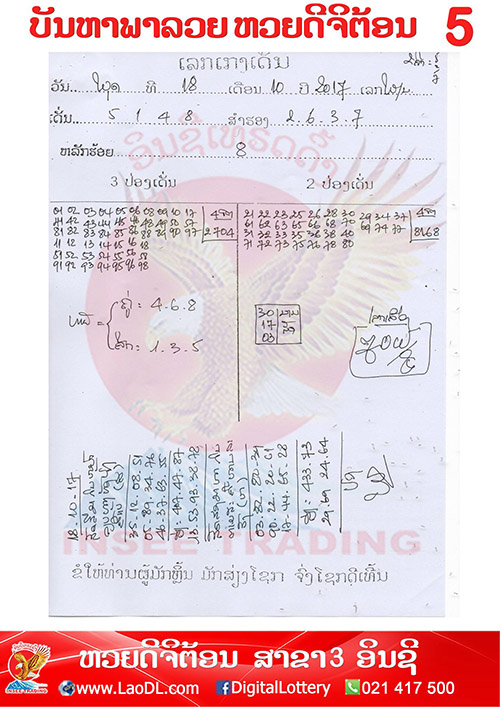 ปัญหาพารวย 18/10/2560, ปัญหาพารวย 18-10-2560, ปัญหาพารวย, ปัญหาพารวย 18 ต.ค 2560, หวยลาว, เลขลาว