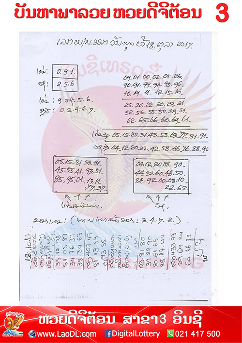 ปัญหาพารวย 18/10/2560, ปัญหาพารวย 18-10-2560, ปัญหาพารวย, ปัญหาพารวย 18 ต.ค 2560, หวยลาว, เลขลาว