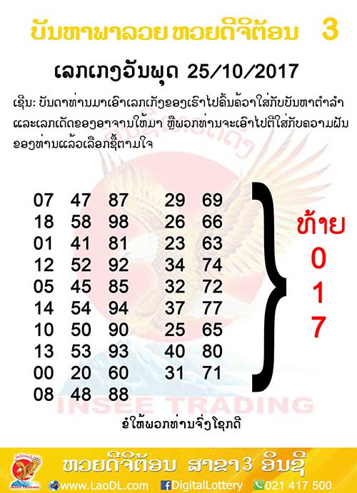 ปัญหาพารวย 25/10/2560, ปัญหาพารวย 25-10-2560, ปัญหาพารวย, ปัญหาพารวย 25 ต.ค 2560, หวยลาว, เลขลาว