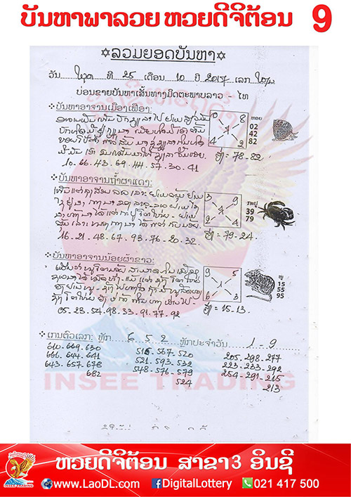 ปัญหาพารวย 25/10/2560, ปัญหาพารวย 25-10-2560, ปัญหาพารวย, ปัญหาพารวย 25 ต.ค 2560, หวยลาว, เลขลาว