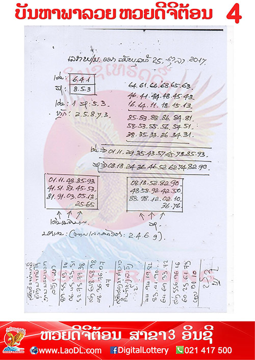 ปัญหาพารวย 25/10/2560, ปัญหาพารวย 25-10-2560, ปัญหาพารวย, ปัญหาพารวย 25 ต.ค 2560, หวยลาว, เลขลาว