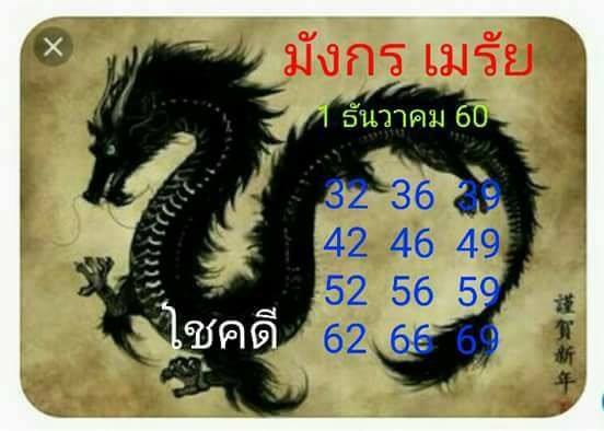 หวยซอง มังกรเมรัย1/12/60, หวยซอง มังกรเมรัย1-12-60, หวยมังกรเมรัย1 ธ.ค 2560,หวยมังกรเมรัย, เลขเด็ดงวดนี้, ซองเด็ด