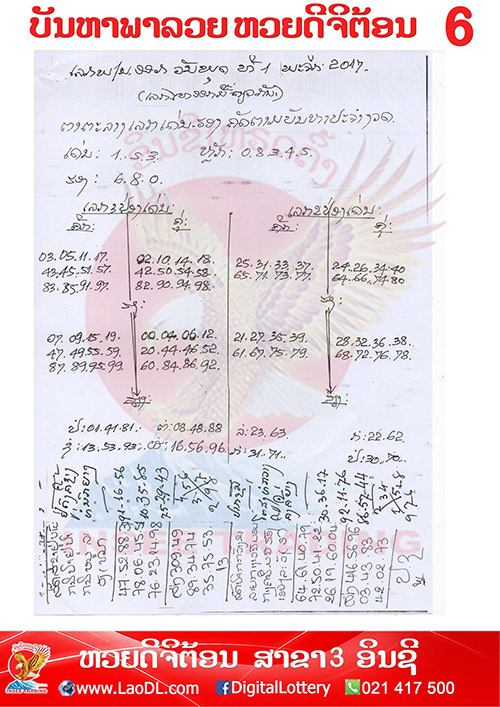 ปัญหาพารวย 1/11/2560, ปัญหาพารวย 1-11-2560, ปัญหาพารวย, ปัญหาพารวย 1 พ.ย 2560, หวยลาว, เลขลาว