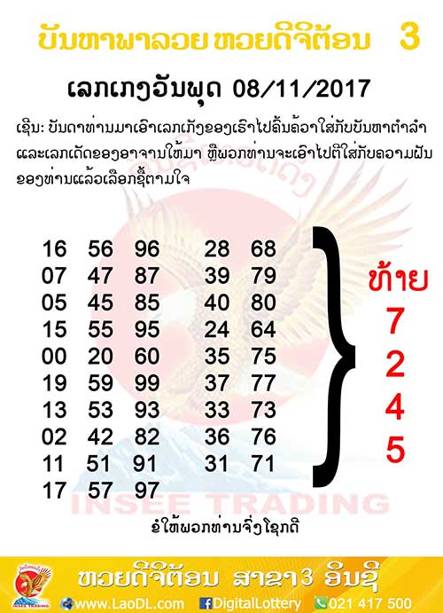 ปัญหาพารวย 8/11/2560, ปัญหาพารวย 8-11-2560, ปัญหาพารวย, ปัญหาพารวย 8 พ.ย 2560, หวยลาว, เลขลาว