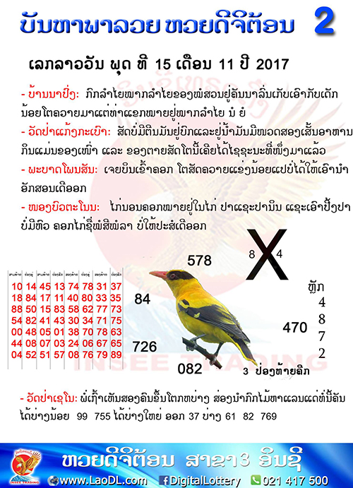 ปัญหาพารวย 15/11/2560, ปัญหาพารวย 15-11-2560, ปัญหาพารวย, ปัญหาพารวย 15 พ.ย 2560, หวยลาว, เลขลาว