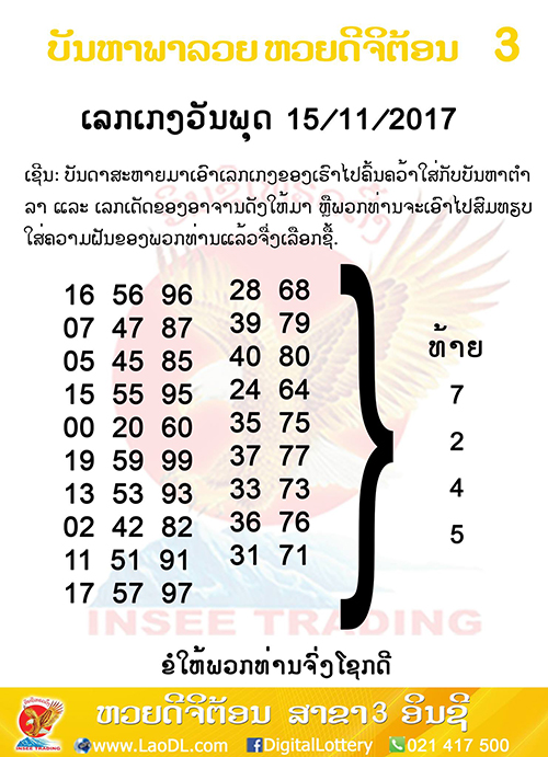 ปัญหาพารวย 15/11/2560, ปัญหาพารวย 15-11-2560, ปัญหาพารวย, ปัญหาพารวย 15 พ.ย 2560, หวยลาว, เลขลาว