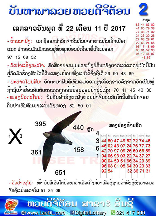 ปัญหาพารวย 22/11/2560, ปัญหาพารวย 22-11-2560, ปัญหาพารวย, ปัญหาพารวย 22 พ.ย 2560, หวยลาว, เลขลาว