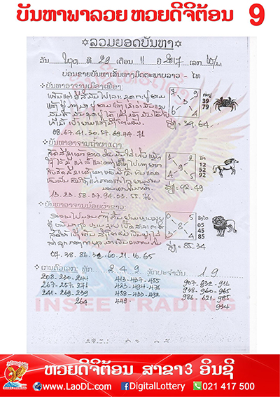 ปัญหาพารวย 29/11/2560, ปัญหาพารวย 29-11-2560, ปัญหาพารวย, ปัญหาพารวย 29 พ.ย 2560, หวยลาว, เลขลาว