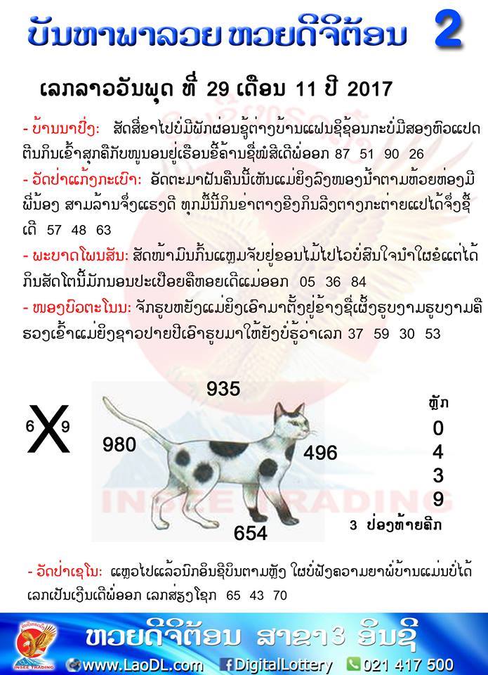 ปัญหาพารวย 29/11/2560, ปัญหาพารวย 29-11-2560, ปัญหาพารวย, ปัญหาพารวย 29 พ.ย 2560, หวยลาว, เลขลาว