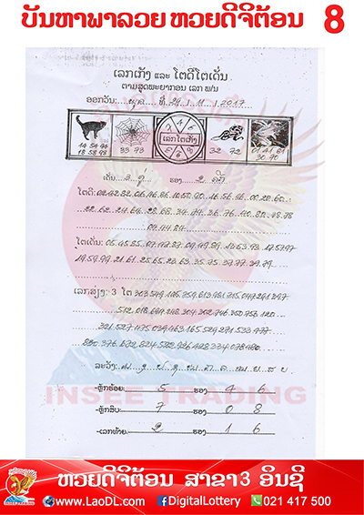 ปัญหาพารวย 29/11/2560, ปัญหาพารวย 29-11-2560, ปัญหาพารวย, ปัญหาพารวย 29 พ.ย 2560, หวยลาว, เลขลาว