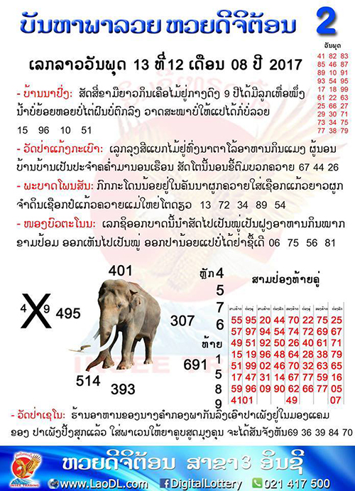 ปัญหาพารวย 13/12/2560, ปัญหาพารวย 13-12-2560, ปัญหาพารวย, ปัญหาพารวย 13 ธ.ค 2560, หวยลาว, เลขลาว