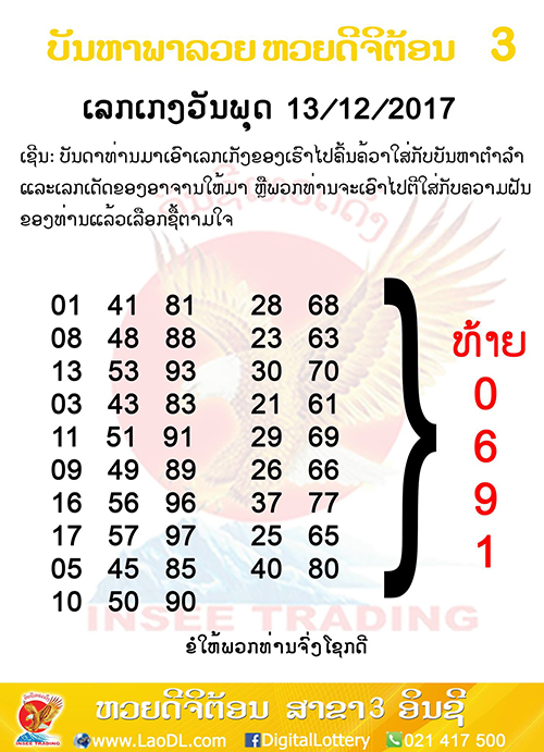 ปัญหาพารวย 13/12/2560, ปัญหาพารวย 13-12-2560, ปัญหาพารวย, ปัญหาพารวย 13 ธ.ค 2560, หวยลาว, เลขลาว