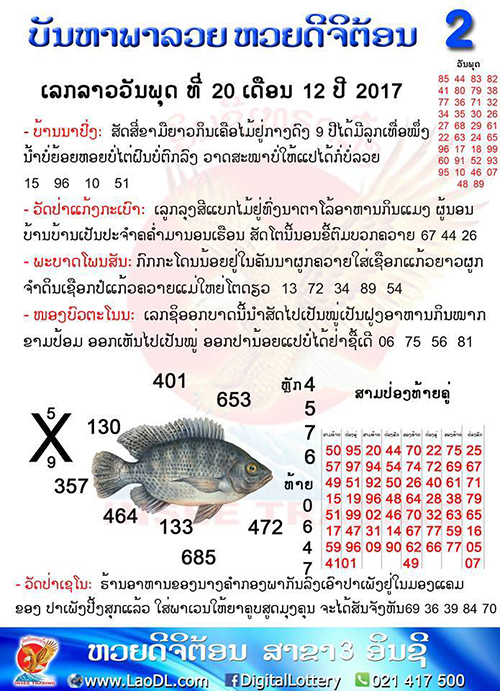 ปัญหาพารวย 20/12/2560, ปัญหาพารวย 20-12-2560, ปัญหาพารวย, ปัญหาพารวย 20 ธ.ค 2560, หวยลาว, เลขลาว