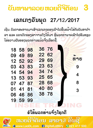 ปัญหาพารวย 27/12/2560, ปัญหาพารวย 27-12-2560, ปัญหาพารวย, ปัญหาพารวย 27 ธ.ค 2560, หวยลาว, เลขลาว