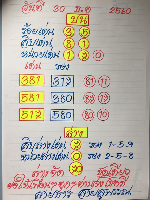 หวยซอง อาจารย์สายธาร30/12/60, หวยซอง อาจารย์สายธาร30-12-60, หวยซอง อาจารย์สายธาร30 ธ.ค 2560, หวยซอง อาจารย์สายธาร