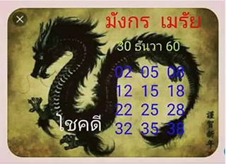 หวยซอง มังกรเมรัย30/12/60, หวยซอง มังกรเมรัย30-12-60, หวยมังกรเมรัย30 ธ.ค 2560,หวยมังกรเมรัย, เลขเด็ดงวดนี้, ซองเด็ด