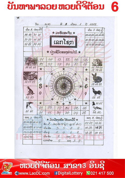 ปัญหาพารวย 3/1/2561, ปัญหาพารวย 3-1-2561, ปัญหาพารวย, ปัญหาพารวย 3 ม.ค 2561, หวยลาว, เลขลาว