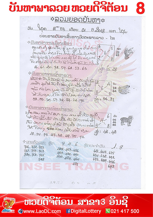 ปัญหาพารวย 3/1/2561, ปัญหาพารวย 3-1-2561, ปัญหาพารวย, ปัญหาพารวย 3 ม.ค 2561, หวยลาว, เลขลาว