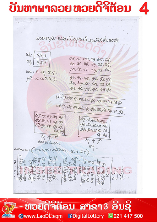 ปัญหาพารวย 3/1/2561, ปัญหาพารวย 3-1-2561, ปัญหาพารวย, ปัญหาพารวย 3 ม.ค 2561, หวยลาว, เลขลาว