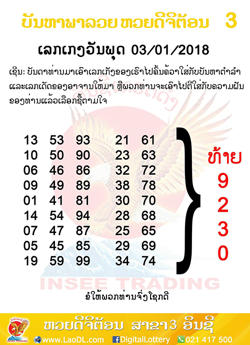 ปัญหาพารวย 3/1/2561, ปัญหาพารวย 3-1-2561, ปัญหาพารวย, ปัญหาพารวย 3 ม.ค 2561, หวยลาว, เลขลาว