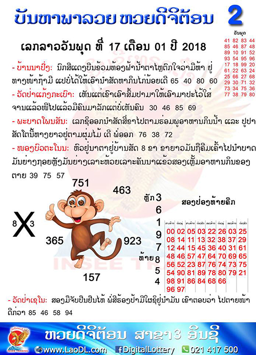 ปัญหาพารวย 17/1/2561, ปัญหาพารวย 17-1-2561, ปัญหาพารวย, ปัญหาพารวย 17 ม.ค 2561, หวยลาว, เลขลาว