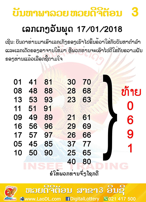 ปัญหาพารวย 17/1/2561, ปัญหาพารวย 17-1-2561, ปัญหาพารวย, ปัญหาพารวย 17 ม.ค 2561, หวยลาว, เลขลาว