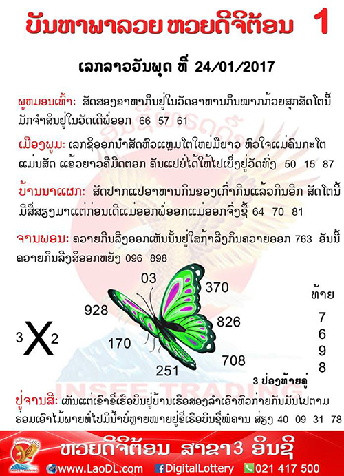 ปัญหาพารวย 24/1/2561, ปัญหาพารวย 24-1-2561, ปัญหาพารวย, ปัญหาพารวย 24 ม.ค 2561, หวยลาว, เลขลาว