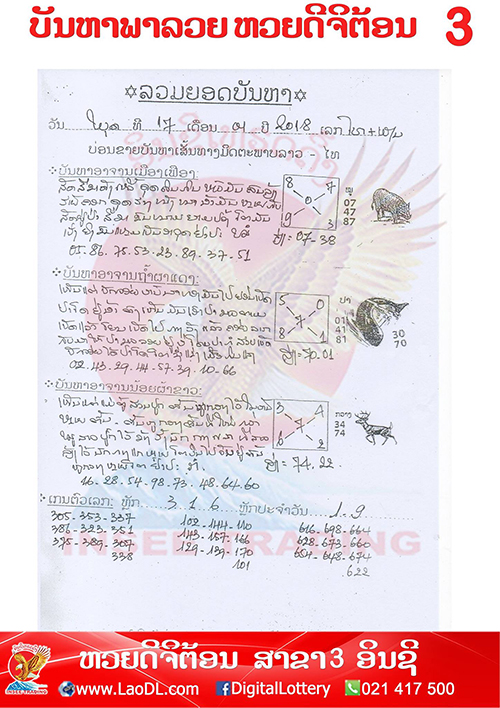 ปัญหาพารวย 17/1/2561, ปัญหาพารวย 17-1-2561, ปัญหาพารวย, ปัญหาพารวย 17 ม.ค 2561, หวยลาว, เลขลาว