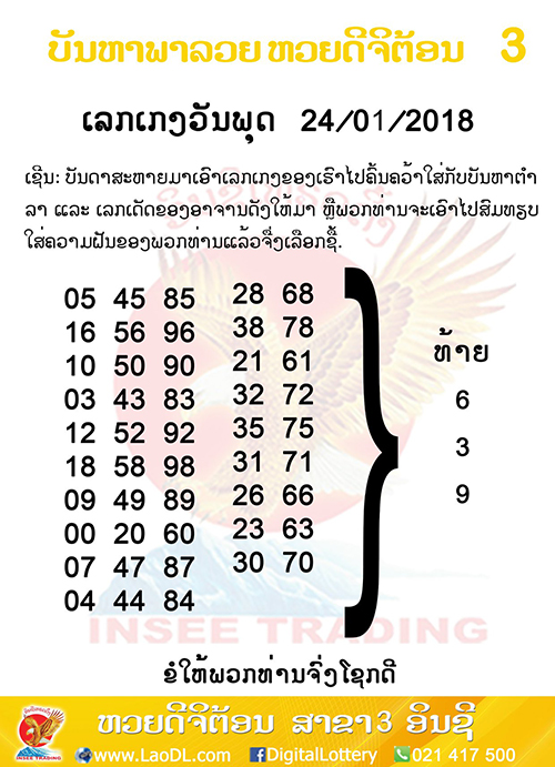 ปัญหาพารวย 24/1/2561, ปัญหาพารวย 24-1-2561, ปัญหาพารวย, ปัญหาพารวย 24 ม.ค 2561, หวยลาว, เลขลาว