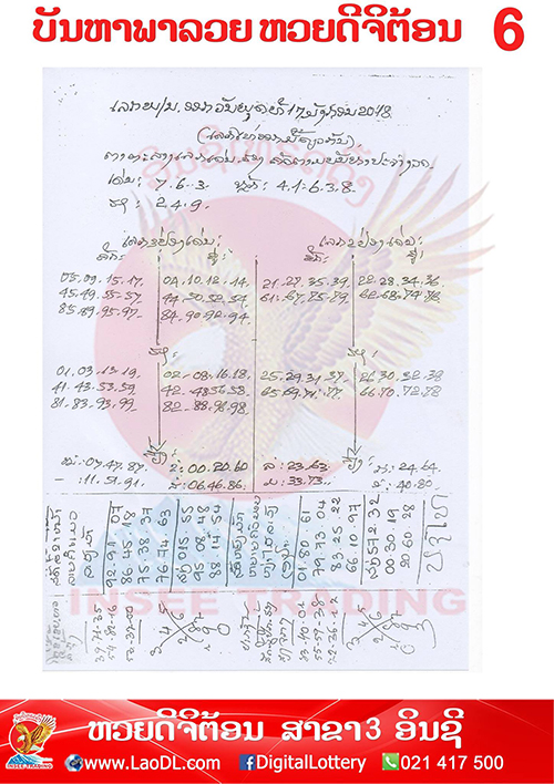 ปัญหาพารวย 17/1/2561, ปัญหาพารวย 17-1-2561, ปัญหาพารวย, ปัญหาพารวย 17 ม.ค 2561, หวยลาว, เลขลาว