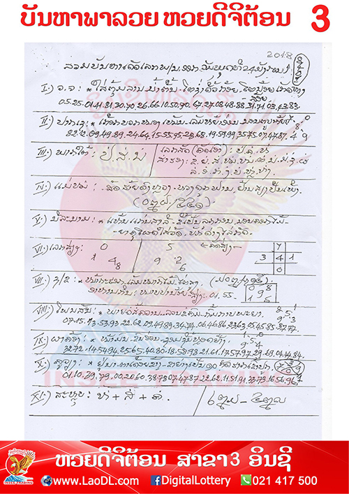 ปัญหาพารวย 24/1/2561, ปัญหาพารวย 24-1-2561, ปัญหาพารวย, ปัญหาพารวย 24 ม.ค 2561, หวยลาว, เลขลาว