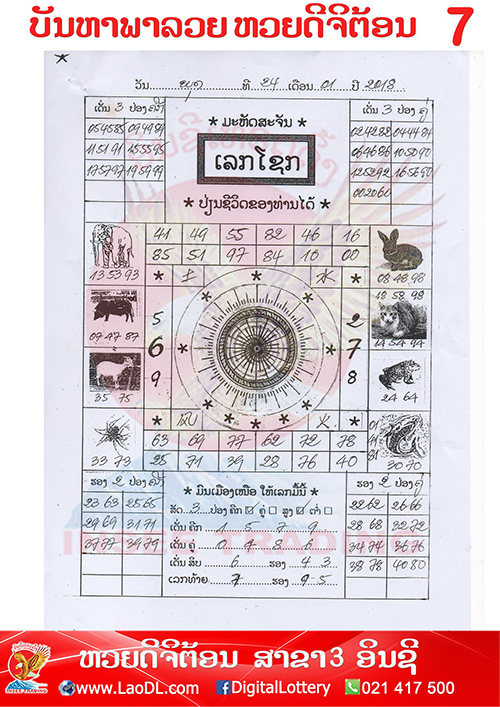 ปัญหาพารวย 24/1/2561, ปัญหาพารวย 24-1-2561, ปัญหาพารวย, ปัญหาพารวย 24 ม.ค 2561, หวยลาว, เลขลาว