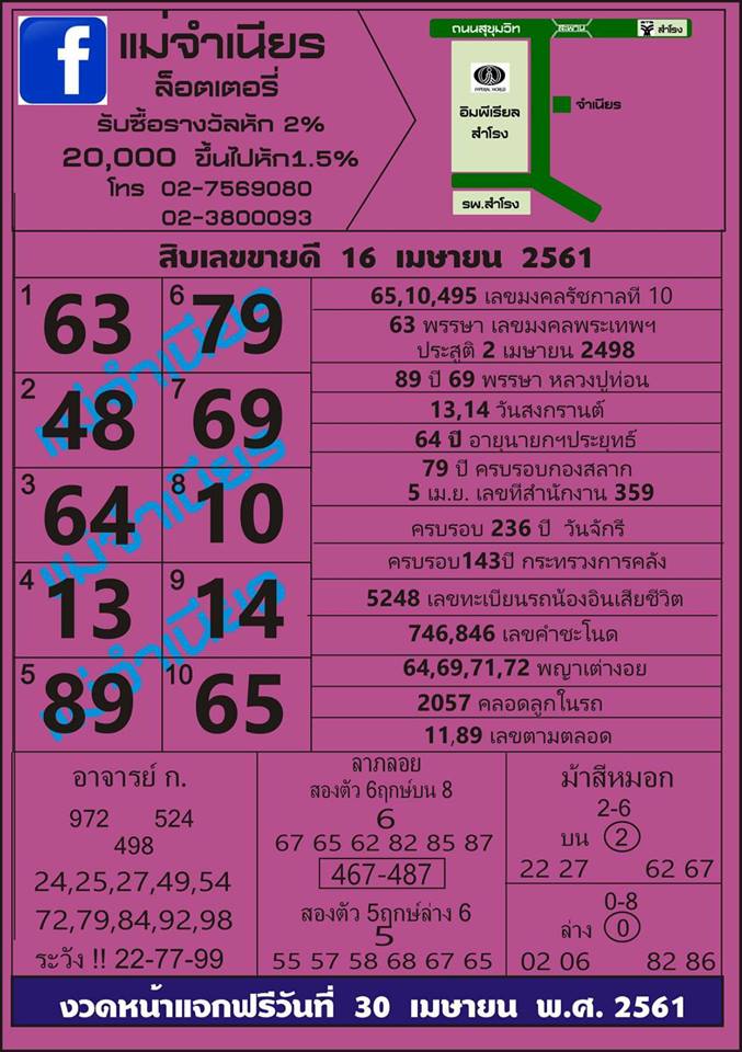 หวยแม่จำเนียร16/4/61, หวยแม่จำเนียร16-4-61, หวยแม่จำเนียร16 เมษายน 61, หวยแม่จำเนียร