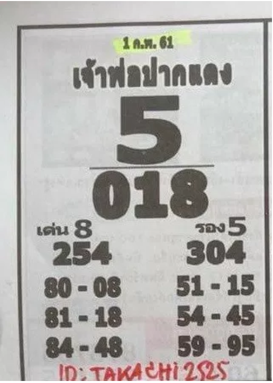 หวยซอง เจ้าพ่อปากแดง 1/2/61, หวยซอง เจ้าพ่อปากแดง 1-2-61, หวยซอง เจ้าพ่อปากแดง 1 ก.พ 60, หวยซอง, หวยซอง เจ้าพ่อปากแดง, เจ้าพ่อปากแดง