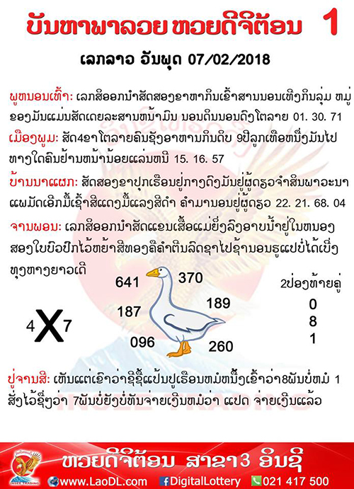 ปัญหาพารวย 7/2/2561, ปัญหาพารวย 7-2-2561, ปัญหาพารวย, ปัญหาพารวย 7 ก.พ 2561, หวยลาว, เลขลาว