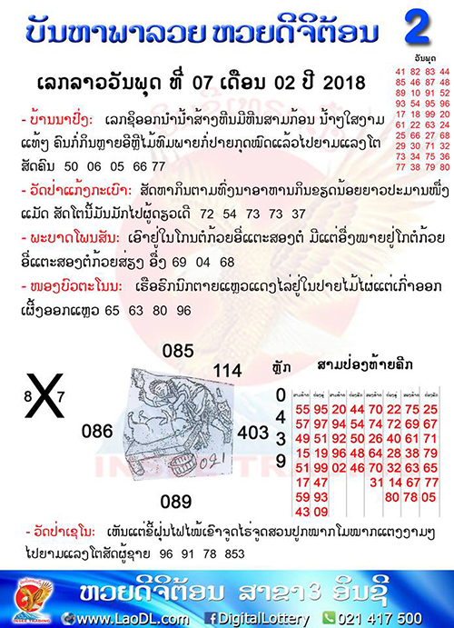 ปัญหาพารวย 7/2/2561, ปัญหาพารวย 7-2-2561, ปัญหาพารวย, ปัญหาพารวย 7 ก.พ 2561, หวยลาว, เลขลาว