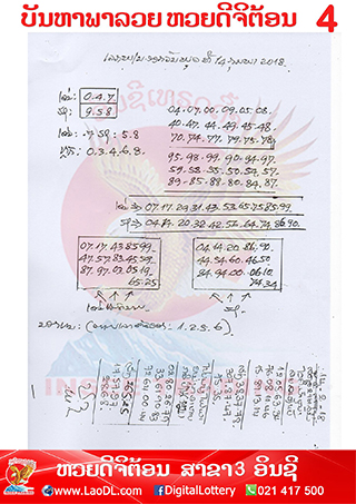 ปัญหาพารวย 14/2/2561, ปัญหาพารวย 14-2-2561, ปัญหาพารวย, ปัญหาพารวย 14 ก.พ 2561, หวยลาว, เลขลาว