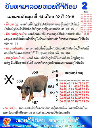 ปัญหาพารวย 14/2/2561, ปัญหาพารวย 14-2-2561, ปัญหาพารวย, ปัญหาพารวย 14 ก.พ 2561, หวยลาว, เลขลาว